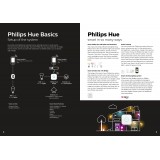 PHILIPS 8719514341258 | PHILIPS-hue-Fair Philips stropné hue DIM prenosný vypínač + hue múdre osvetlenie kruhový diaľkový ovládač regulovateľná intenzita svetla, nastaviteľná farebná teplota, Bluetooth 1x LED 3000lm 2200 <-> 6500K čierna, biela